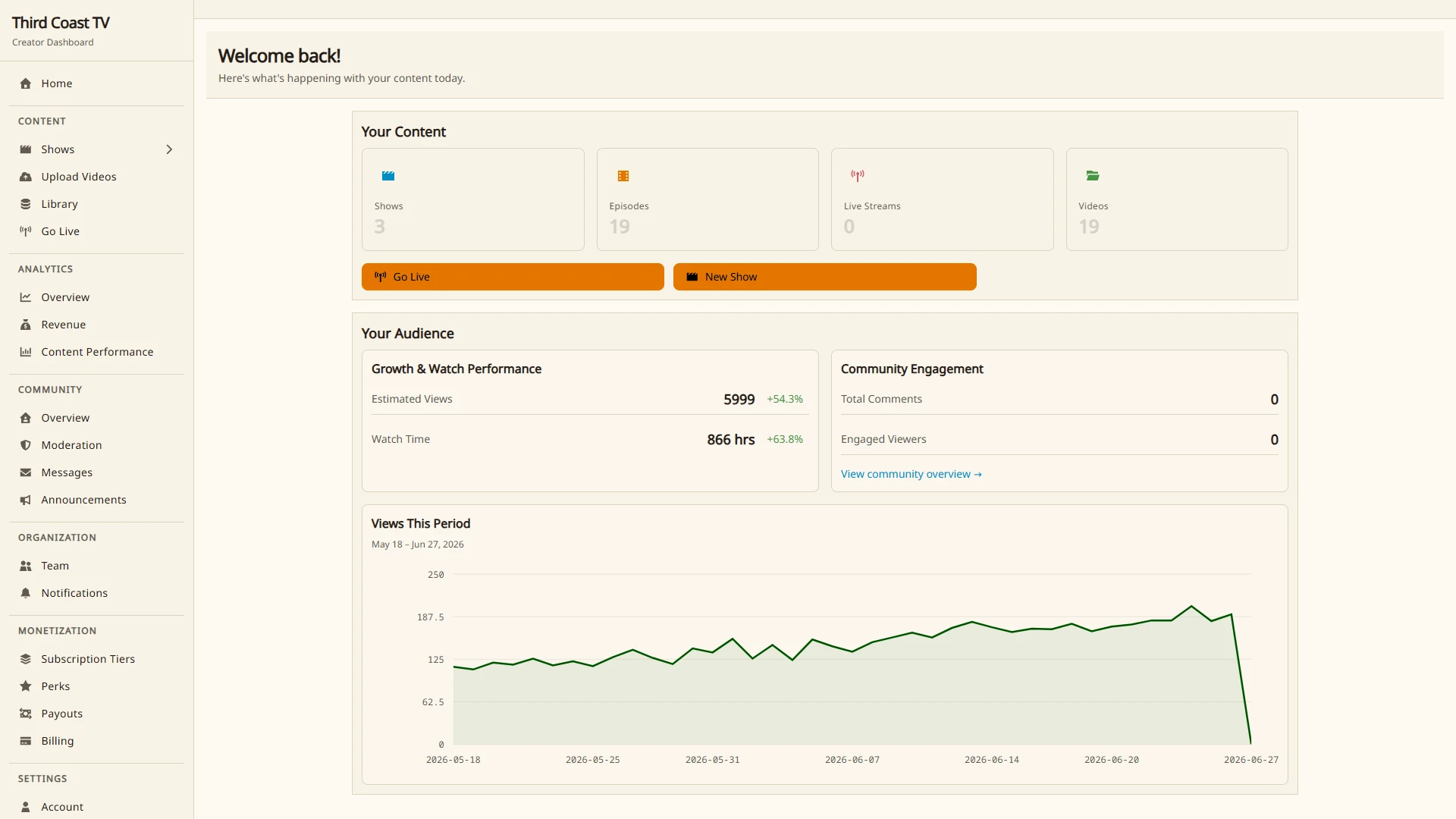 The Third Coast TV creator dashboard