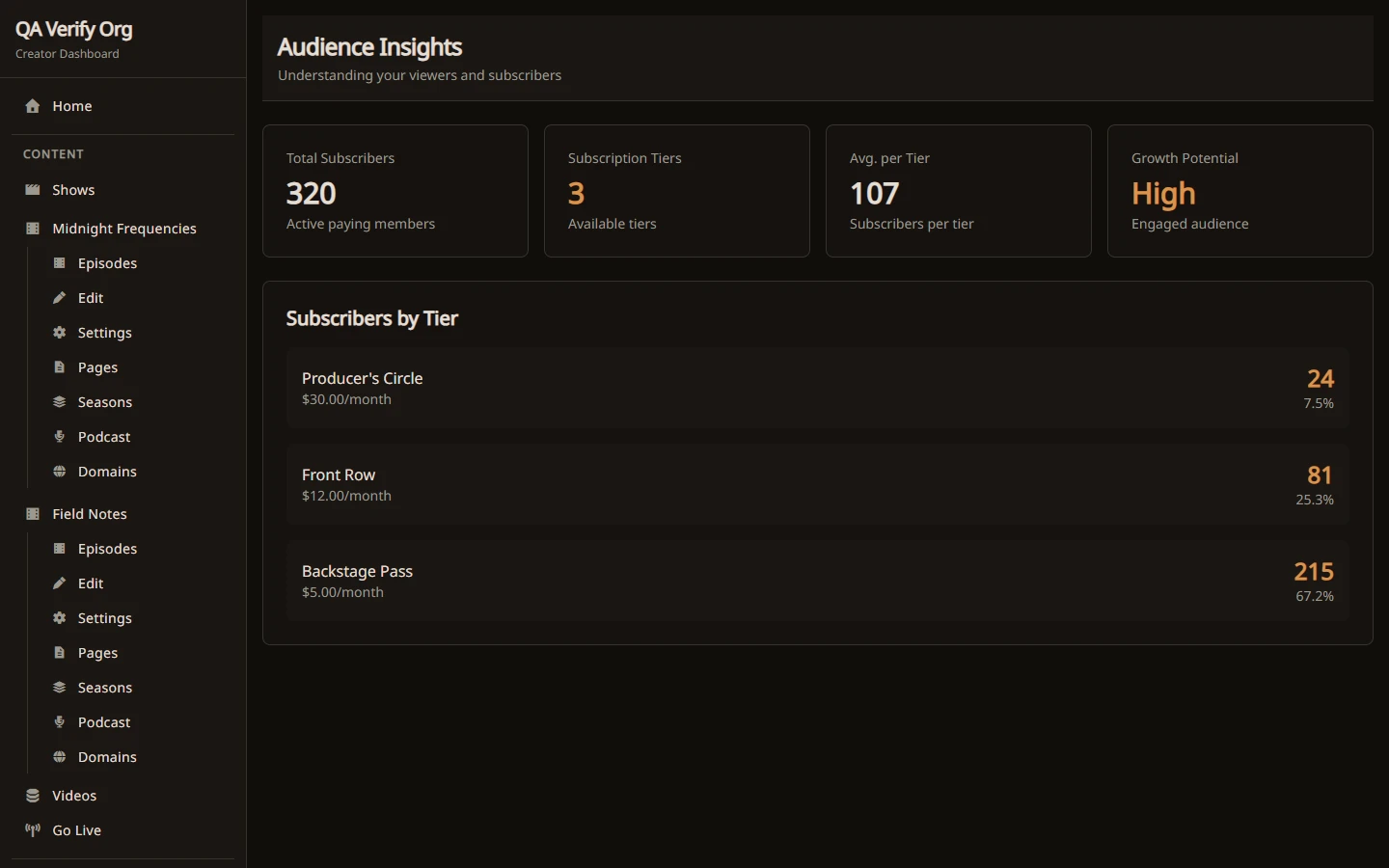 Know your audience on desktop
