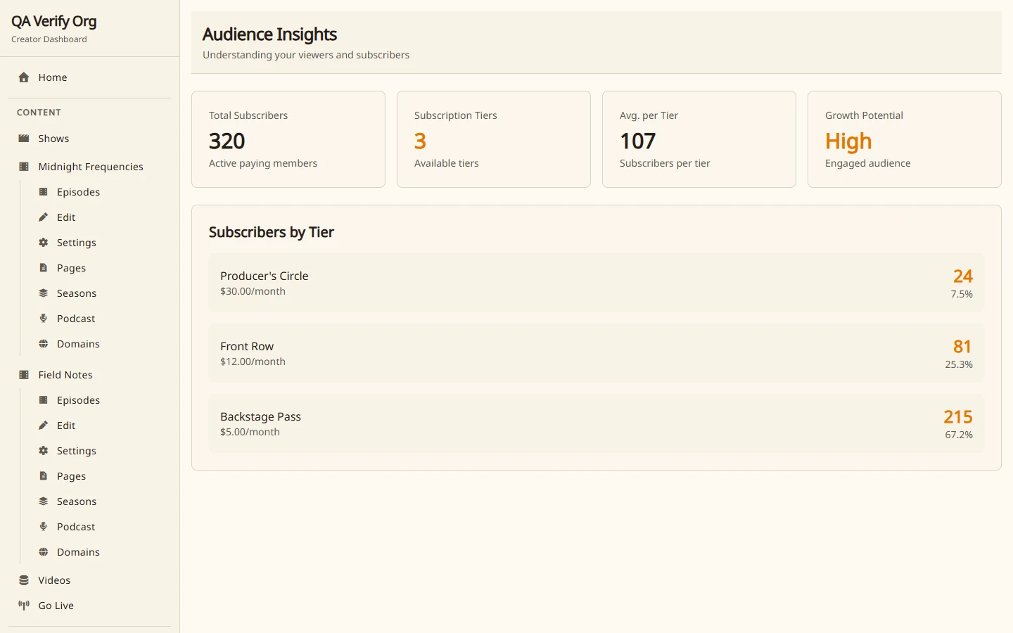 Know your audience on desktop