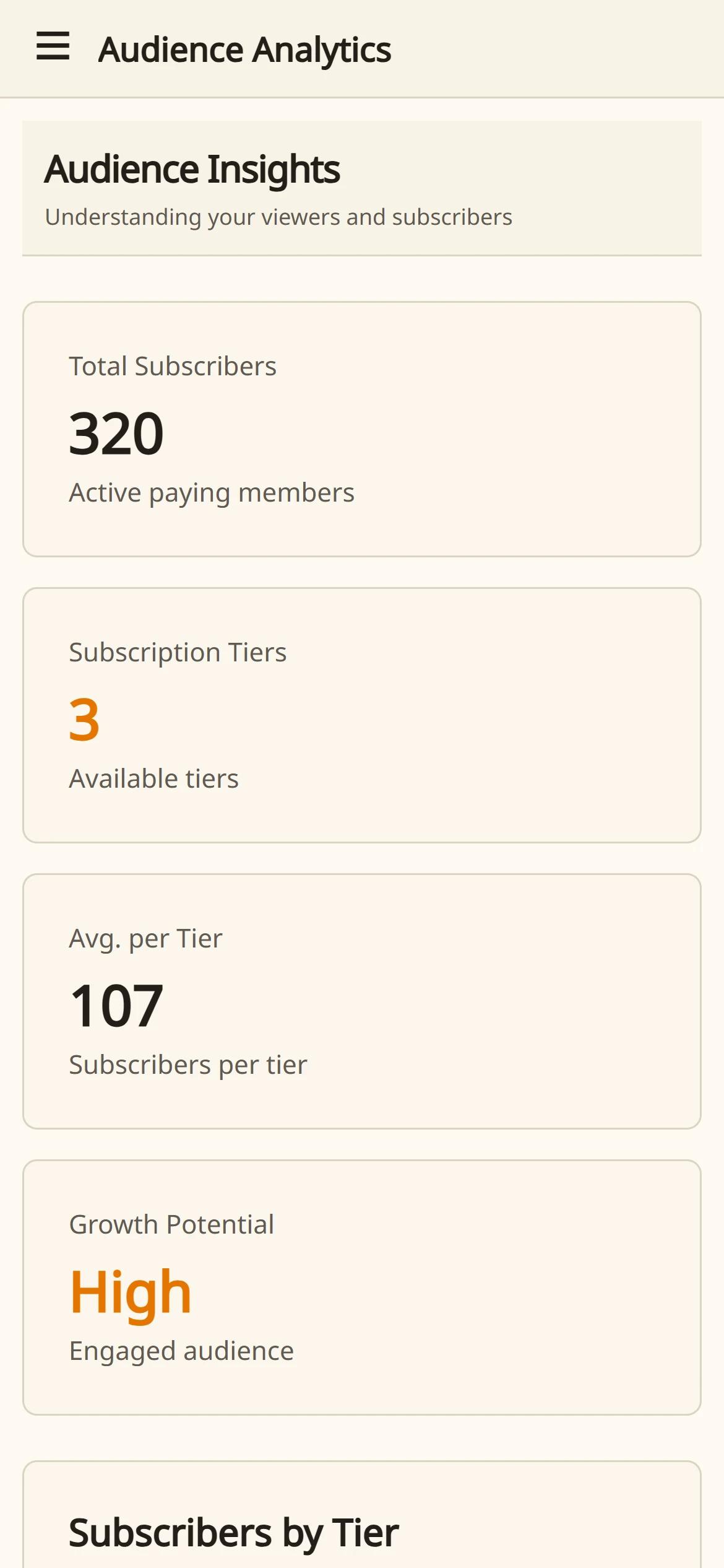 Know your audience on mobile