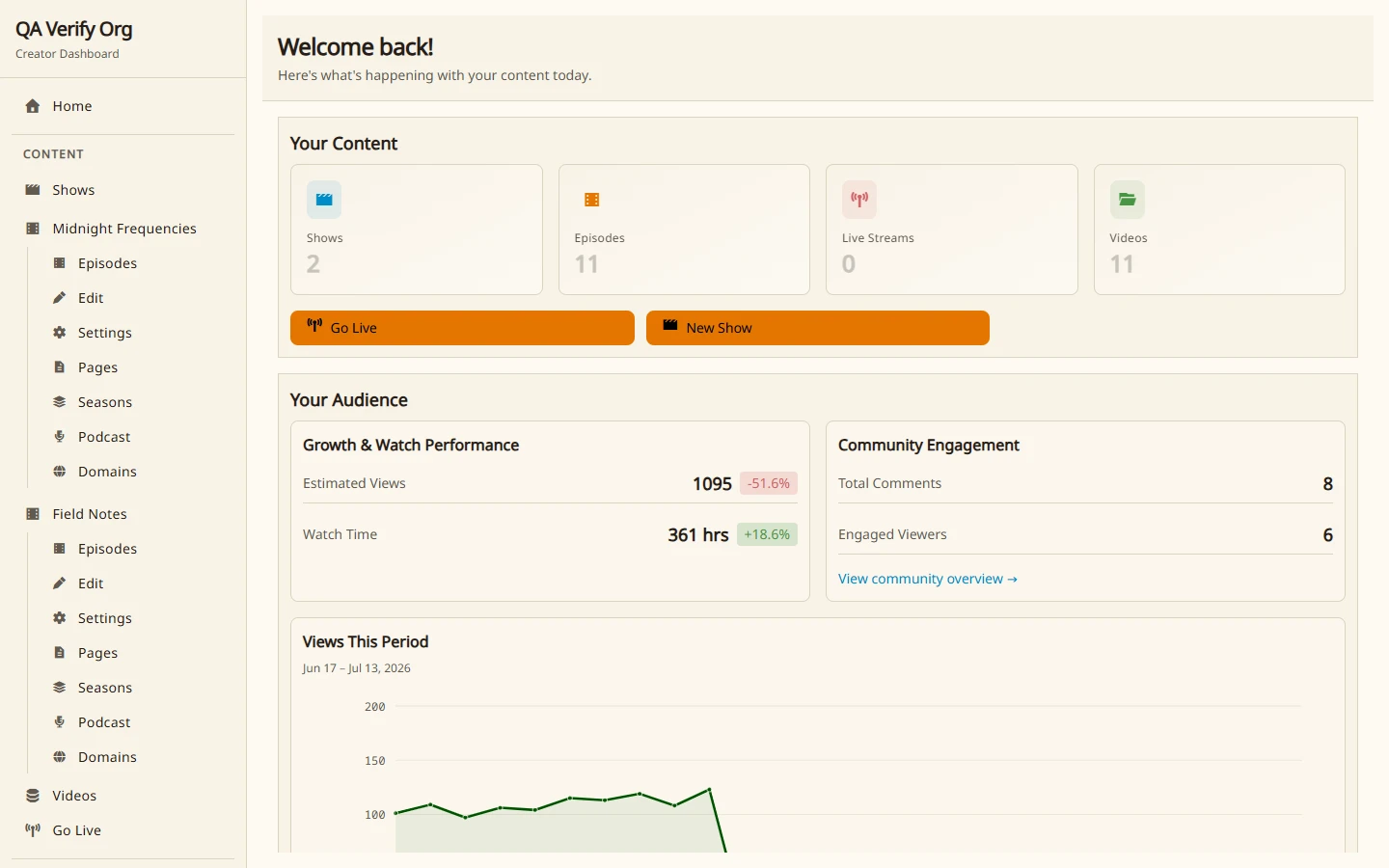 Creator dashboard on desktop