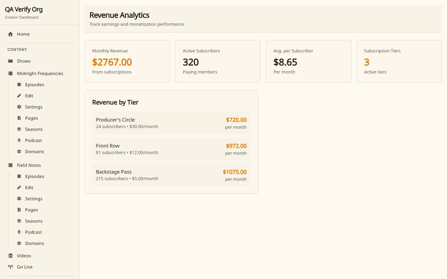 Revenue by tier on desktop